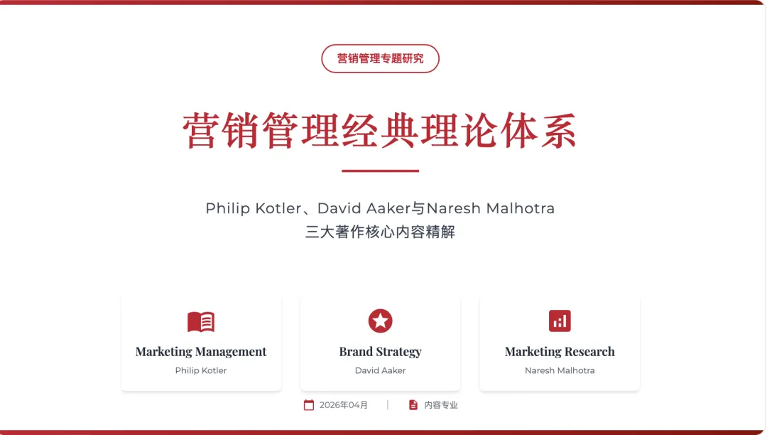 营销管理经典理论体系