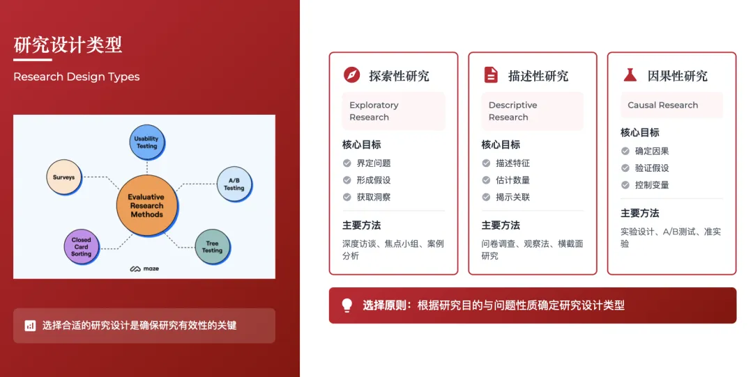 营销管理经典理论体系