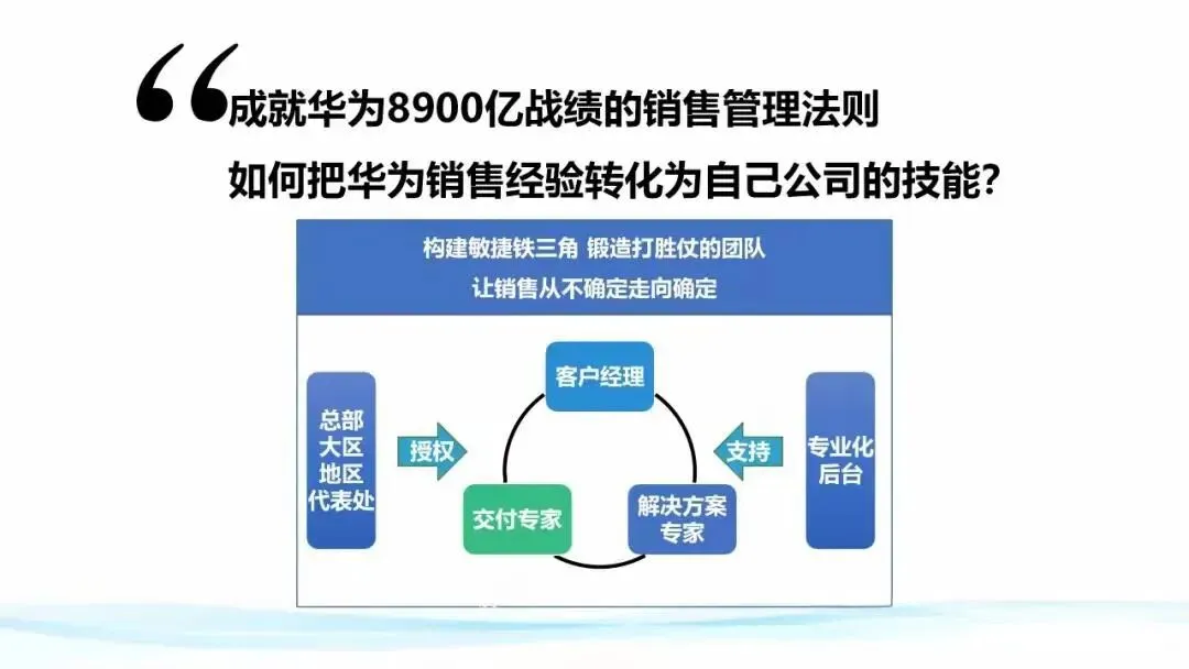 【七星闭环战略营销体系】从华为基因到七星闭环:制造企业的增长破局密码