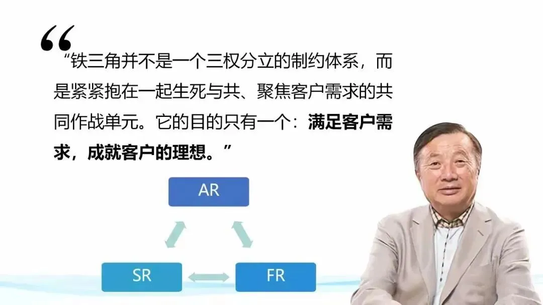 【七星闭环战略营销体系】从华为基因到七星闭环:制造企业的增长破局密码