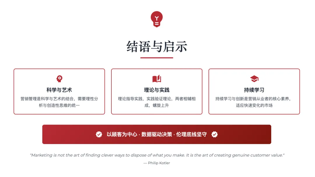 营销管理经典理论体系