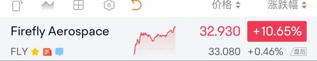 沃什沉默两个月后终于“开口”:全球市场的这一场“超级地震”,倒计时开始!