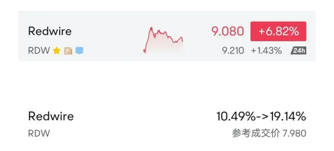 沃什沉默两个月后终于“开口”:全球市场的这一场“超级地震”,倒计时开始!