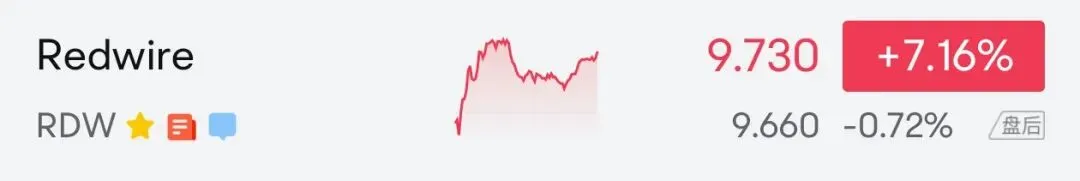 沃什沉默两个月后终于“开口”:全球市场的这一场“超级地震”,倒计时开始!