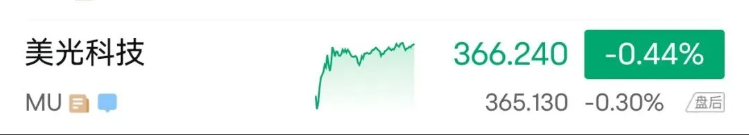 沃什沉默两个月后终于“开口”:全球市场的这一场“超级地震”,倒计时开始!