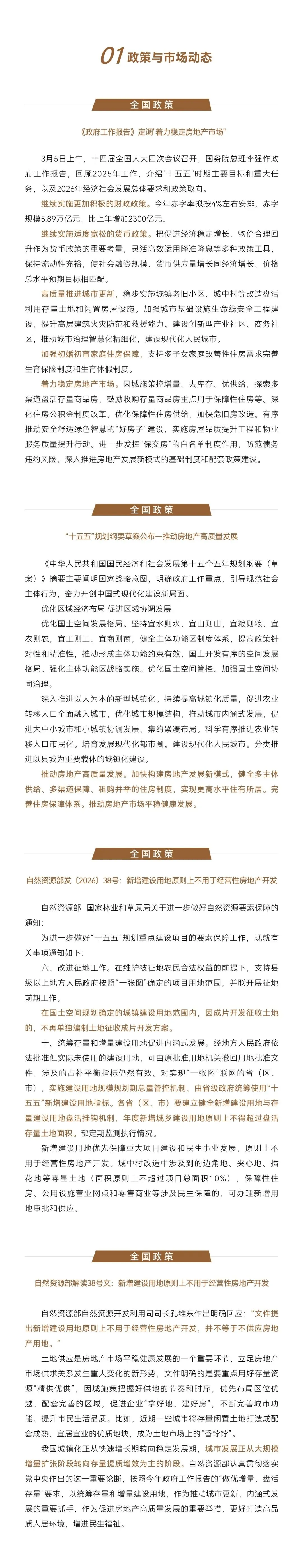 石家庄2026年3月房地产市场报告