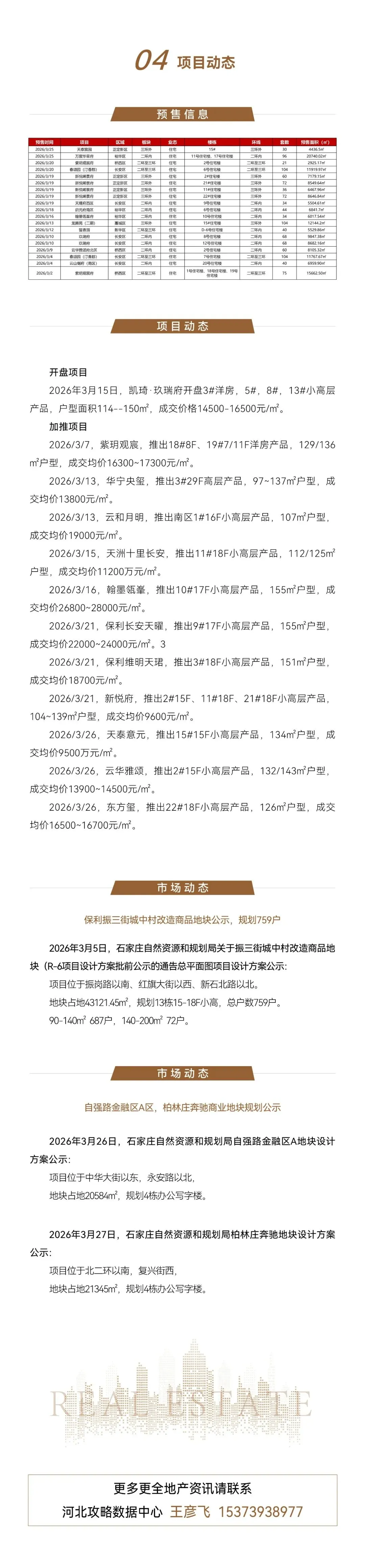 石家庄2026年3月房地产市场报告