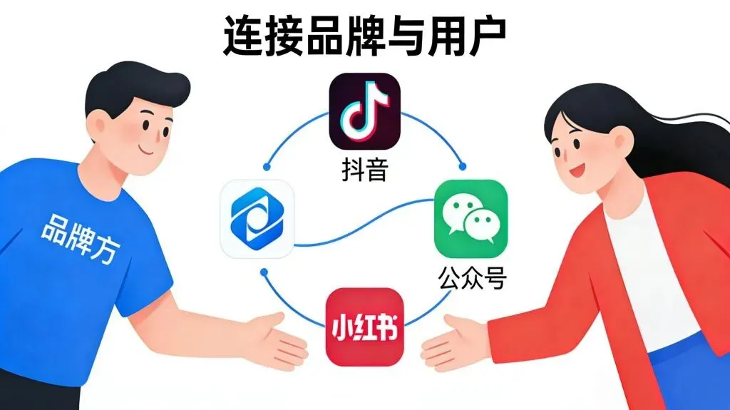 GEO合规优化,11大主流AI平台精准获客