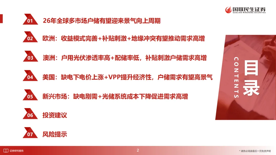 储能行业深度报告:2026年全球多市场户储有望迎来景气向上周期(附下载)