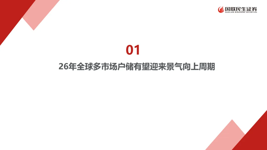 储能行业深度报告:2026年全球多市场户储有望迎来景气向上周期(附下载)