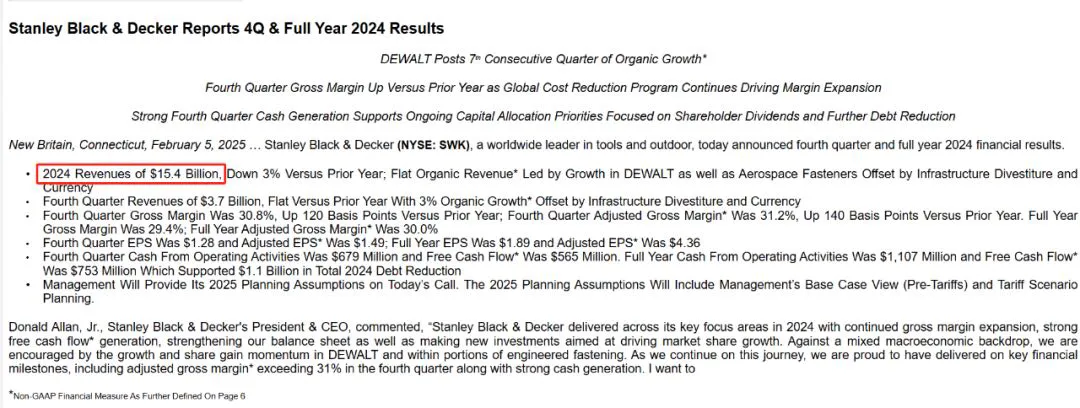 小小扳手撬动百亿市场,五金工具界的“隐形巨无霸”来袭 | 爆品深度揭秘