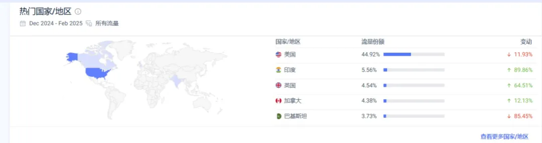 小小扳手撬动百亿市场,五金工具界的“隐形巨无霸”来袭 | 爆品深度揭秘