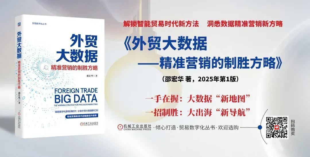 出海获客,正在被AI重新定义