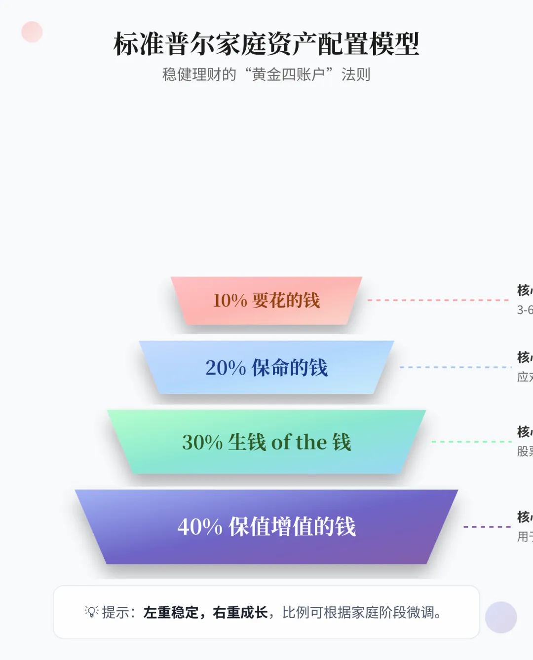 老特说＂最快周一达成协议＂,市场应声涨——普通人跟着追吗?