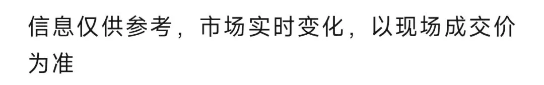 2026.4.6尚村皮毛市场走势