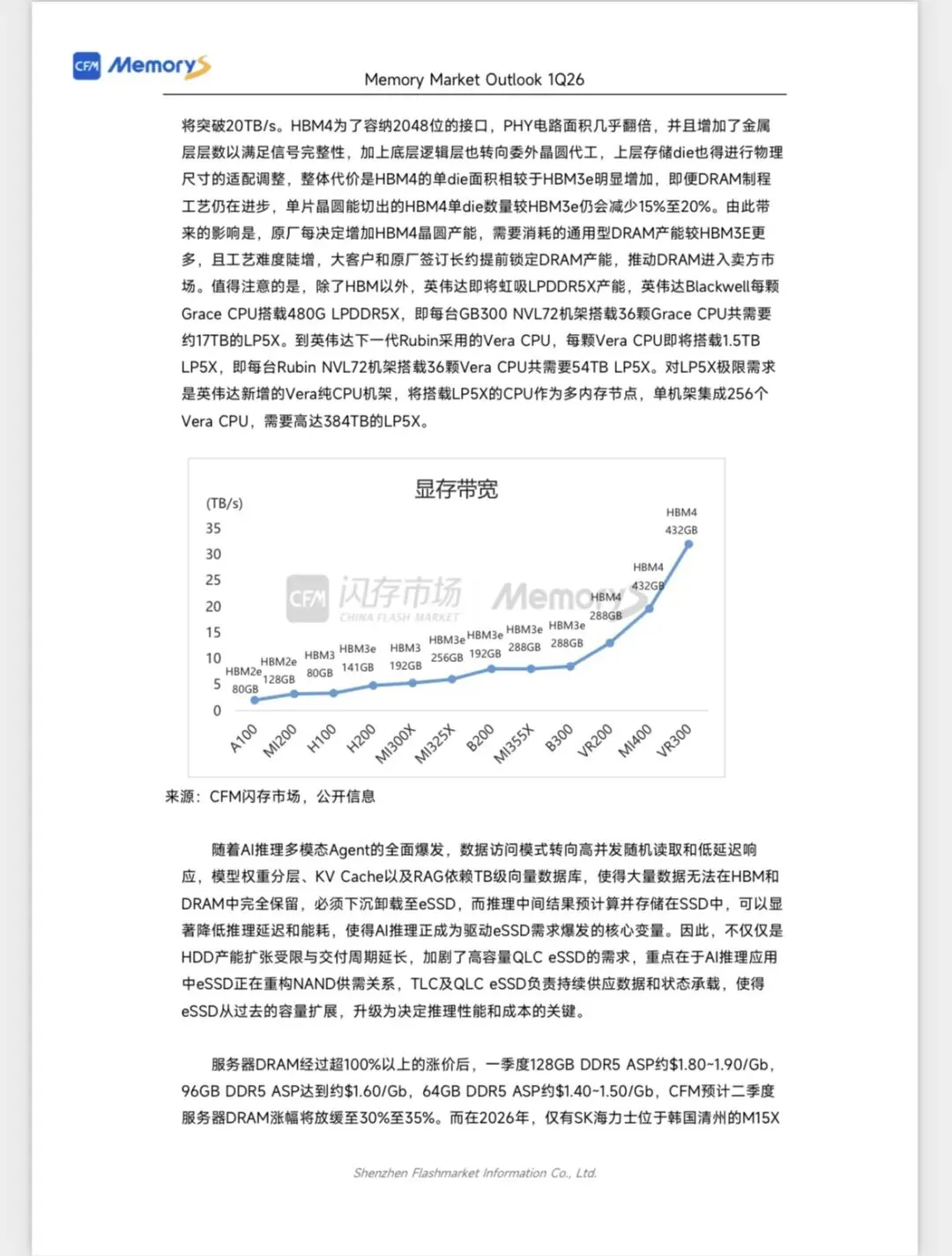 CFM闪存市场《2026Q1全球存储市场总结与Q2展望》