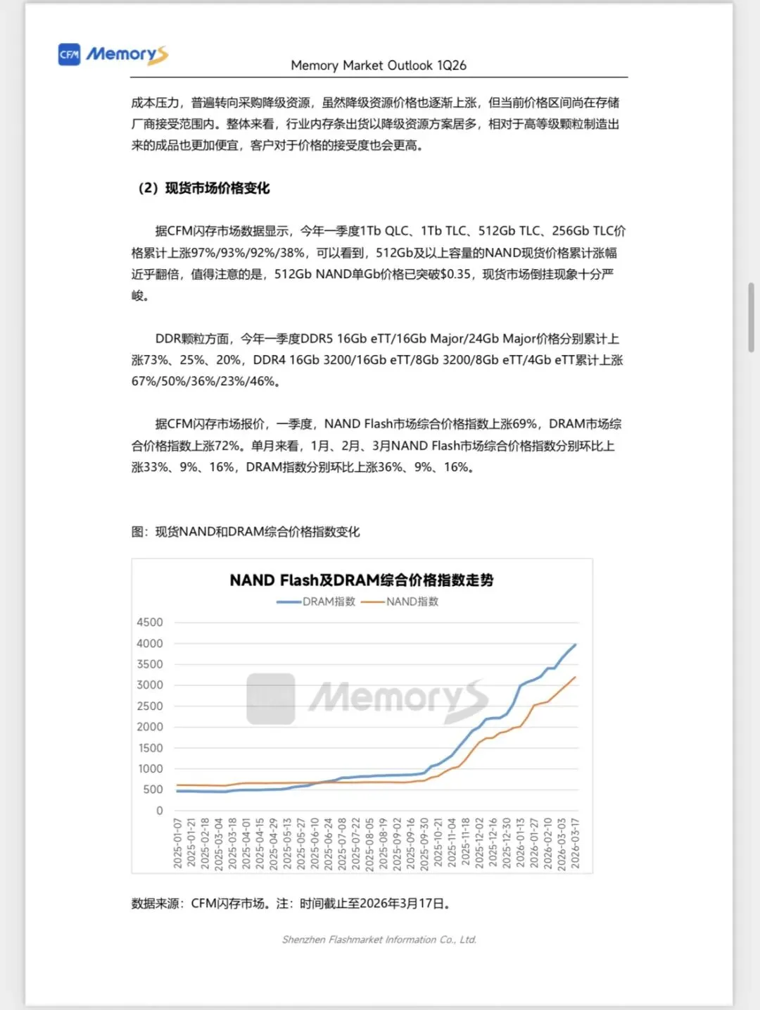 CFM闪存市场《2026Q1全球存储市场总结与Q2展望》