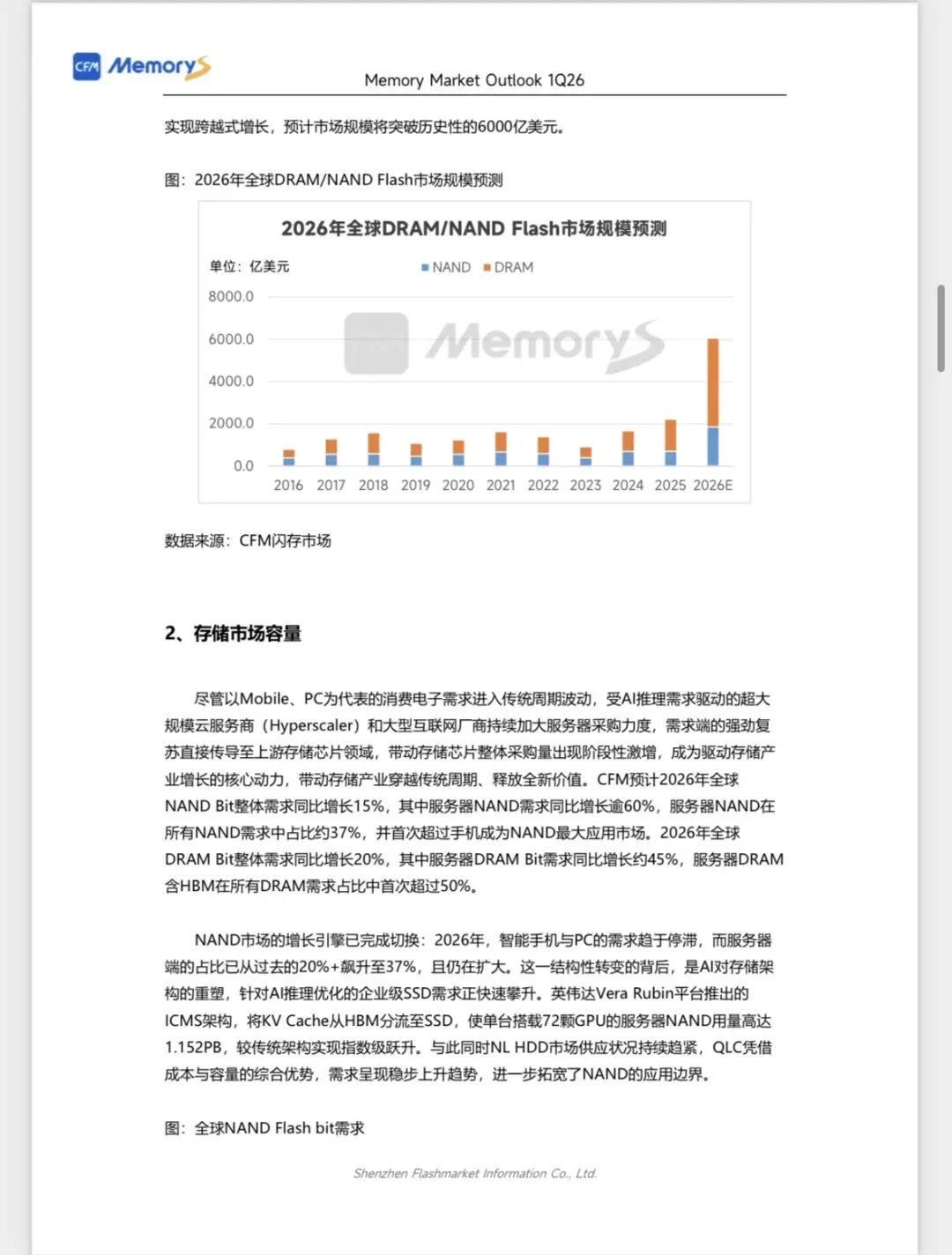 CFM闪存市场《2026Q1全球存储市场总结与Q2展望》