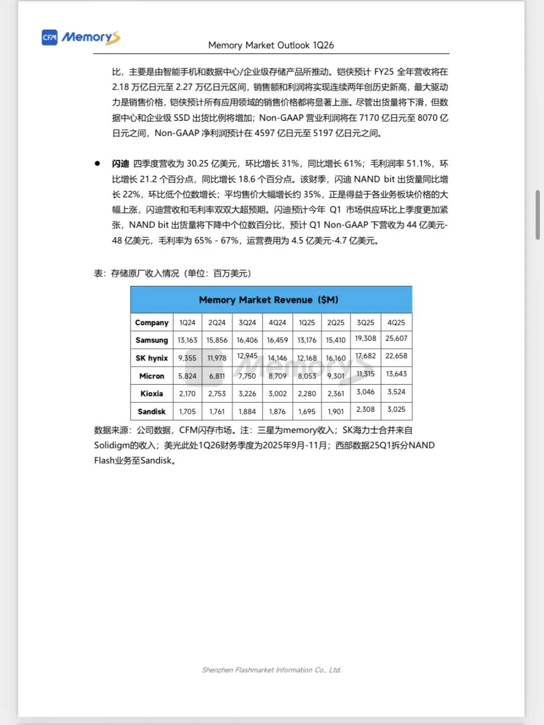 CFM闪存市场《2026Q1全球存储市场总结与Q2展望》