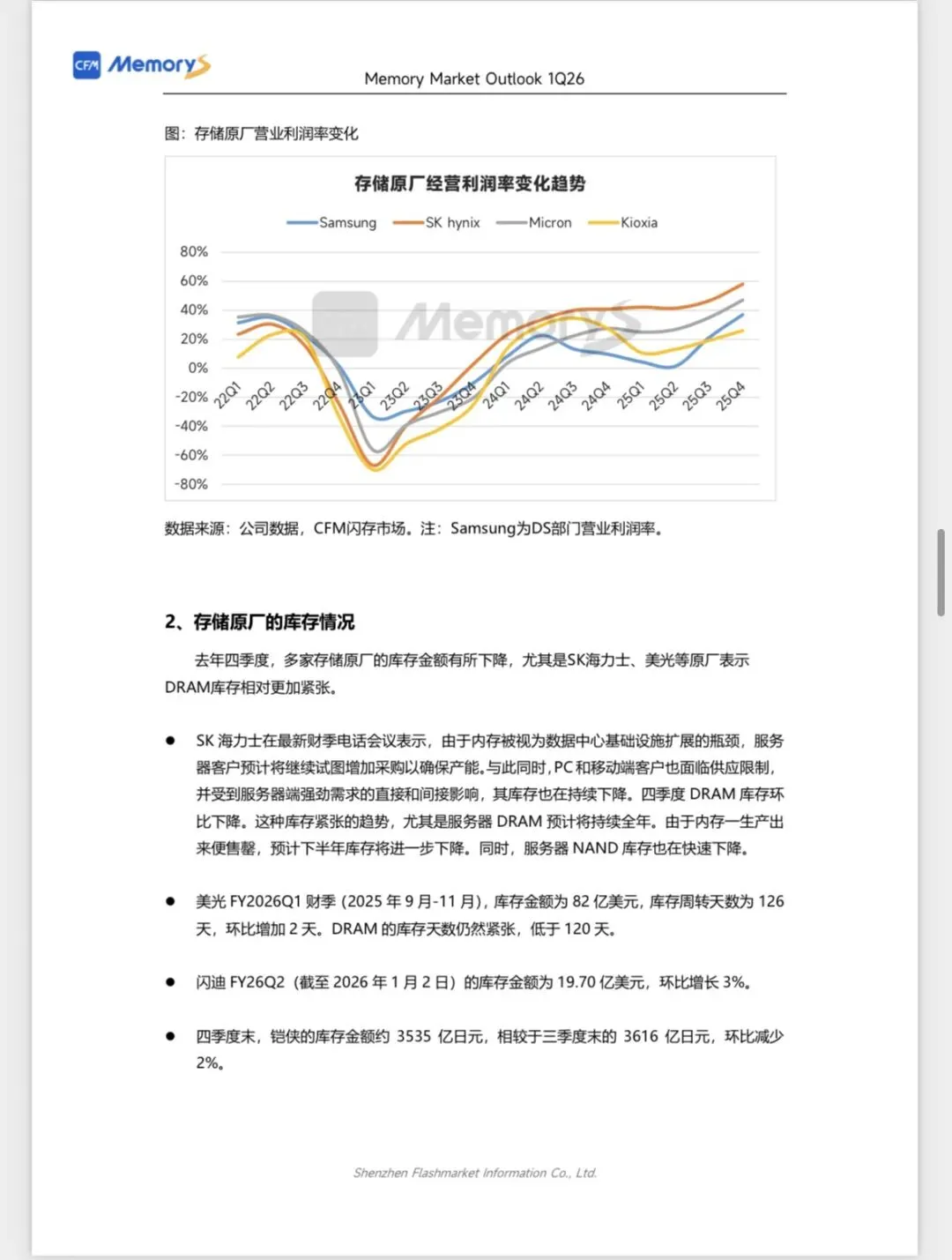 CFM闪存市场《2026Q1全球存储市场总结与Q2展望》