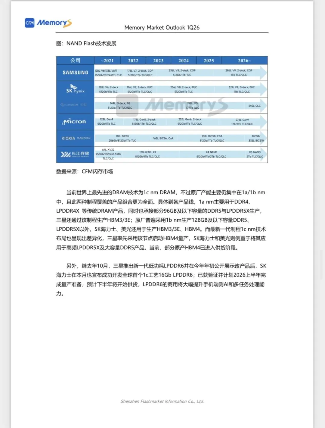 CFM闪存市场《2026Q1全球存储市场总结与Q2展望》