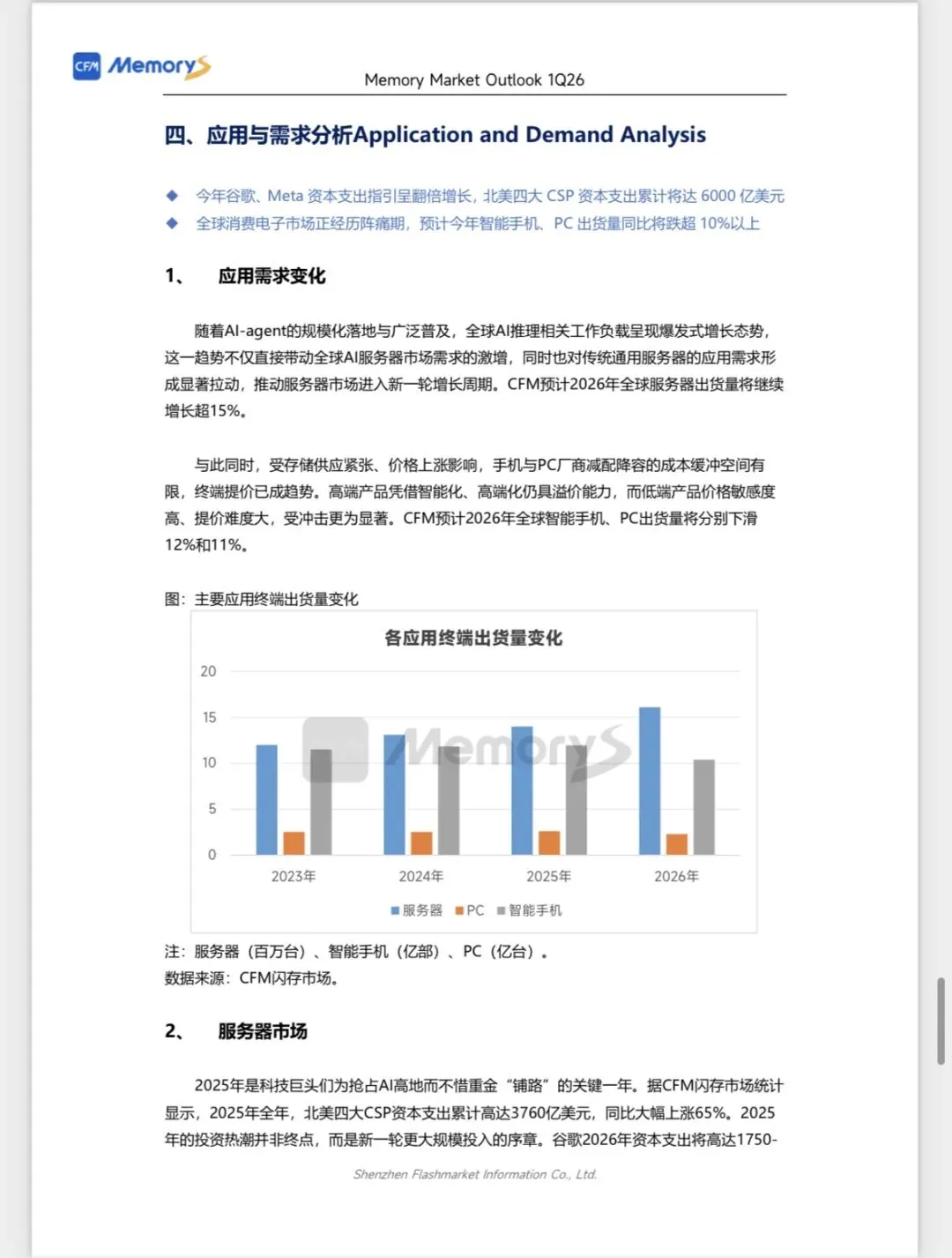 CFM闪存市场《2026Q1全球存储市场总结与Q2展望》