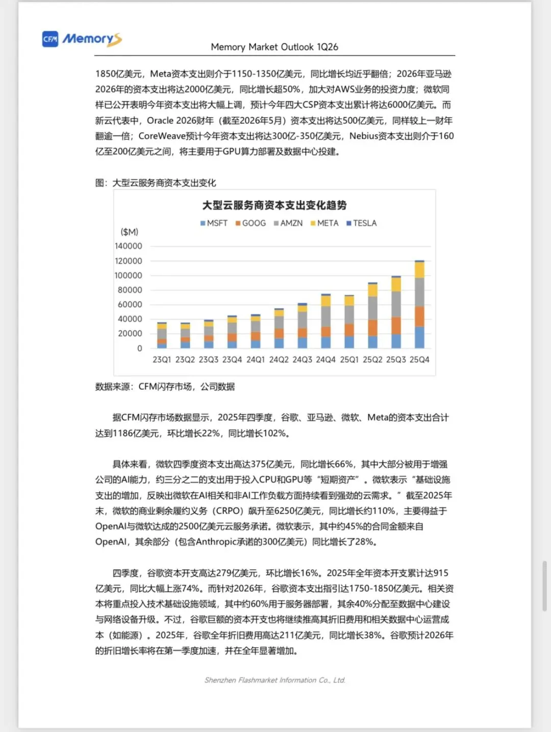 CFM闪存市场《2026Q1全球存储市场总结与Q2展望》