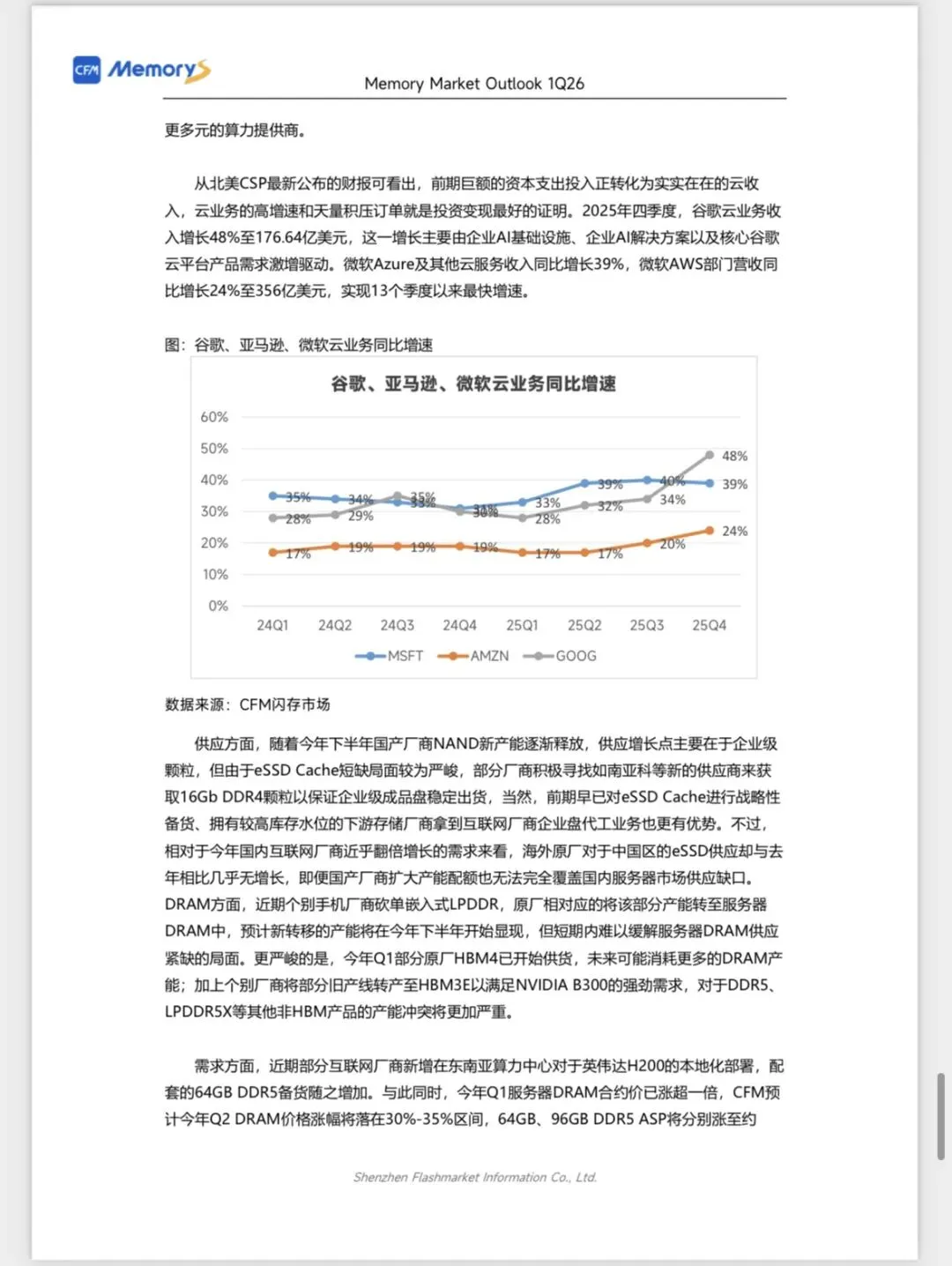 CFM闪存市场《2026Q1全球存储市场总结与Q2展望》