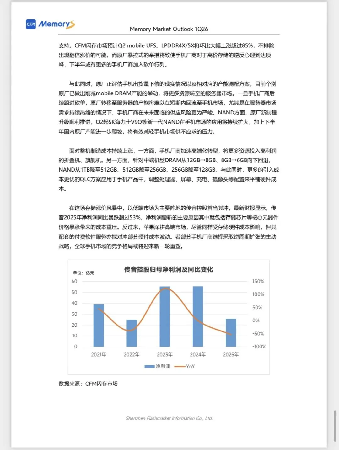 CFM闪存市场《2026Q1全球存储市场总结与Q2展望》