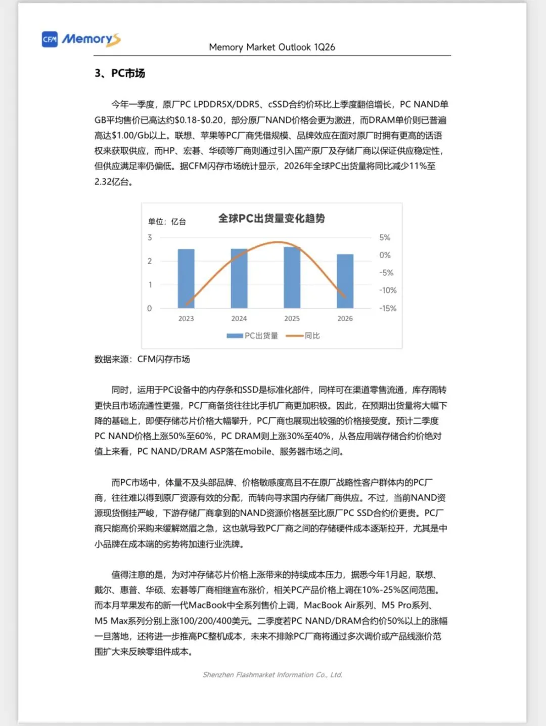 CFM闪存市场《2026Q1全球存储市场总结与Q2展望》