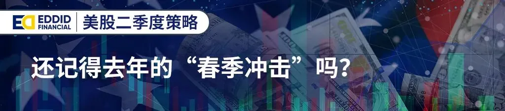 歐美早訊丨美歐市場出現反彈,但市場方向並未明確