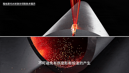 万亿稀土永磁市场爆发,水导激光凭何成为加工“新刚需”?