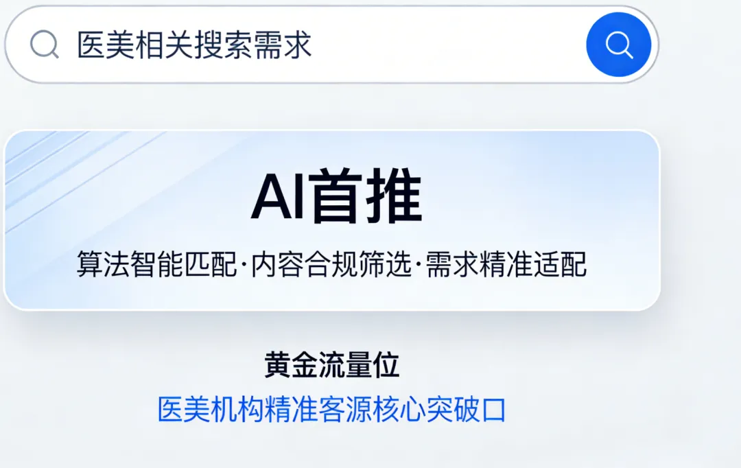 医美获客新风口:AI推广优化抢占首推位,精准获客一步到位
