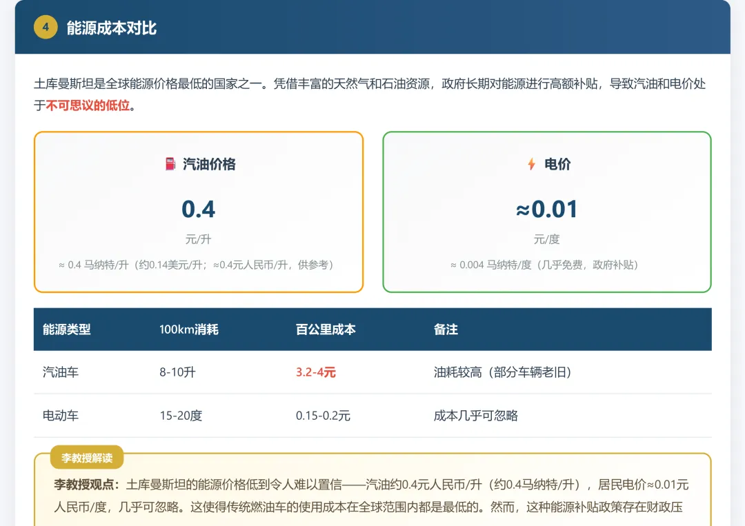 土库曼斯坦汽车市场调研报告2025和2026年1-2月份数据