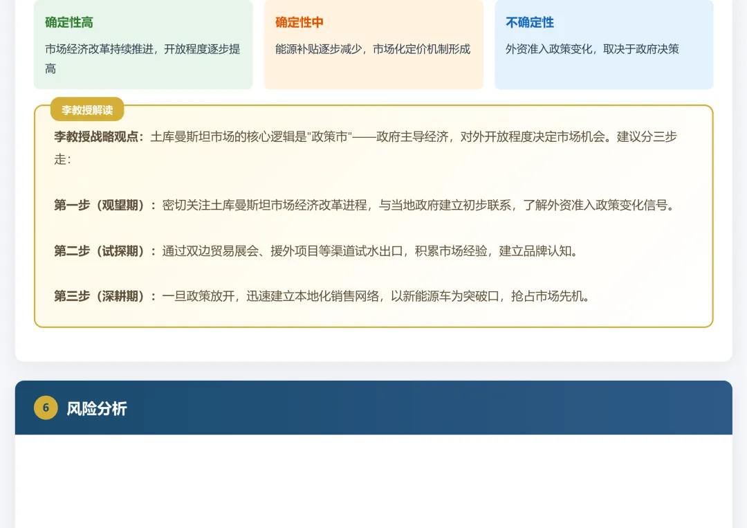 土库曼斯坦汽车市场调研报告2025和2026年1-2月份数据
