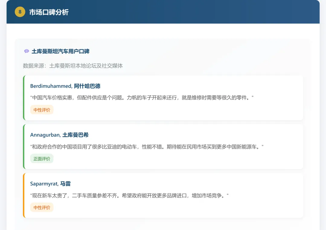 土库曼斯坦汽车市场调研报告2025和2026年1-2月份数据