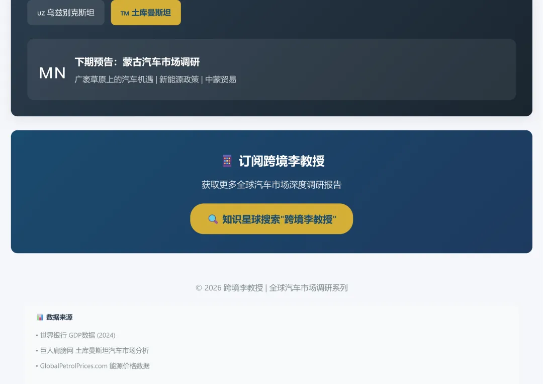 土库曼斯坦汽车市场调研报告2025和2026年1-2月份数据