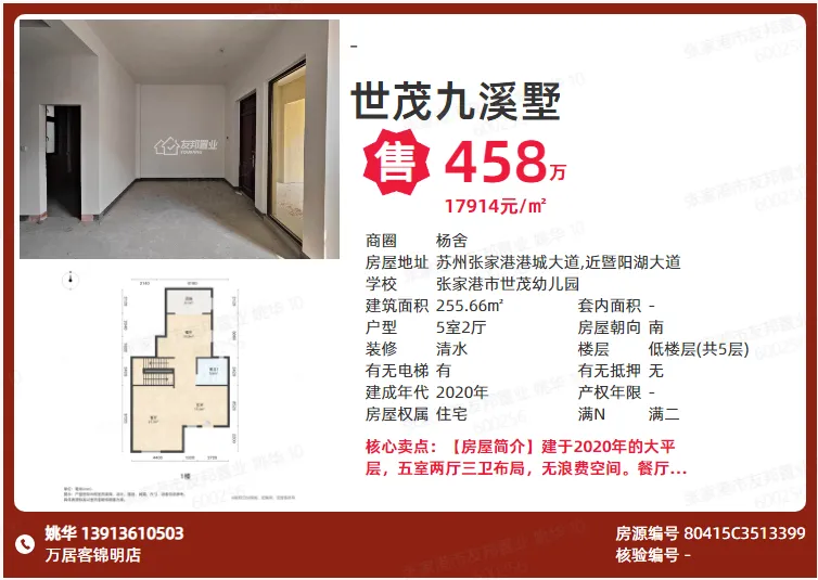 3月份的房产市场为什么这么火?