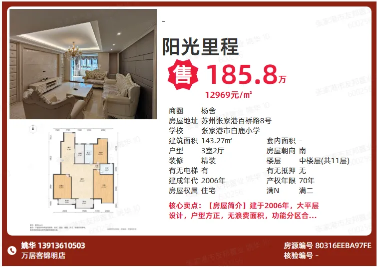 3月份的房产市场为什么这么火?