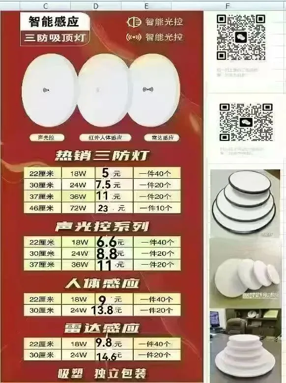 国内灯饰市场卷不动了?海外市场还有大机会