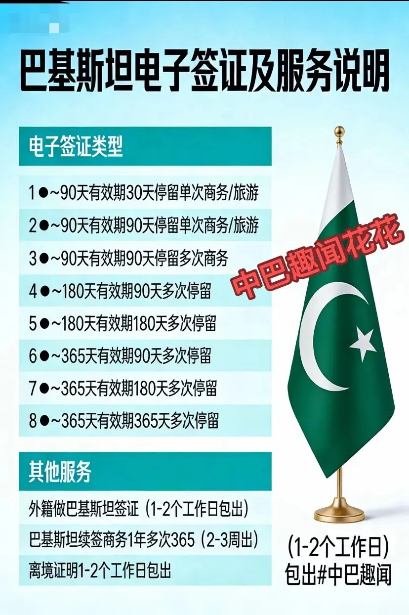 巴基斯坦最新市场观察:安全、投资与商务考察全指南