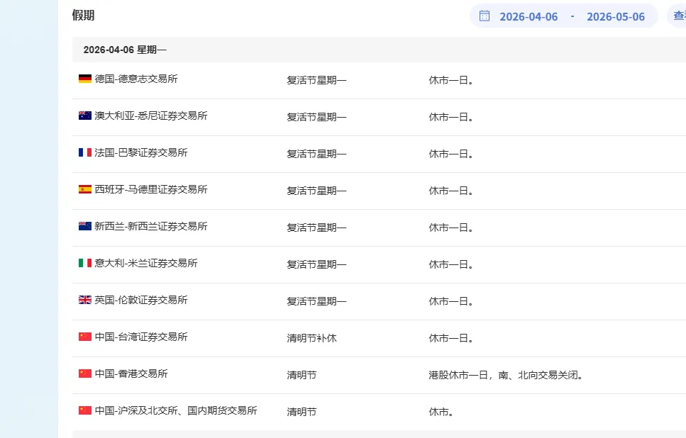 流动性,才是市场的“指挥官”.