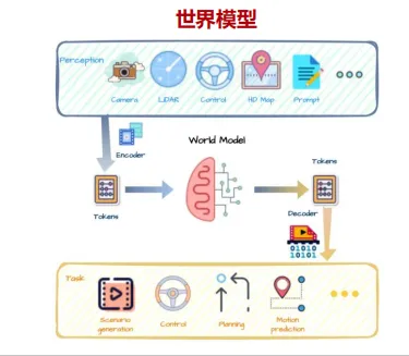 2026年人形机器人(市场空间、竞争格局、核心零部件及相关公司)深度分析报告
