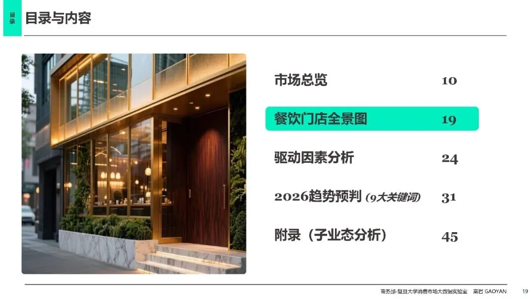 2026中国餐饮市场分析报告蓝皮书