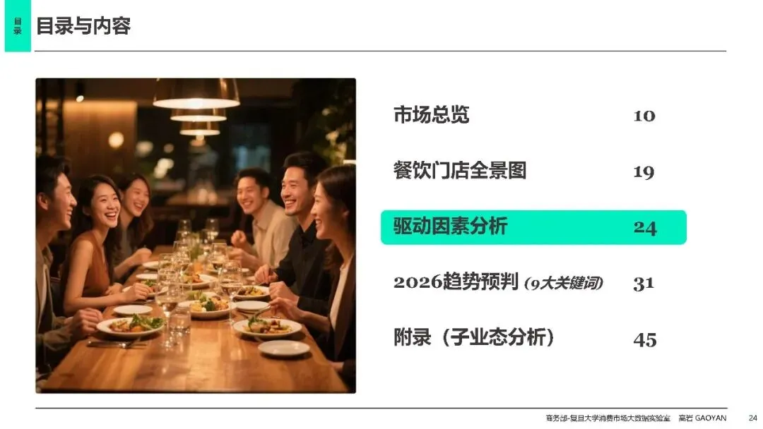 2026中国餐饮市场分析报告蓝皮书