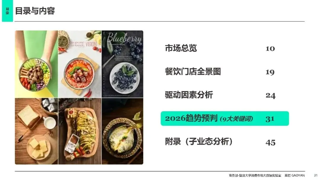 2026中国餐饮市场分析报告蓝皮书