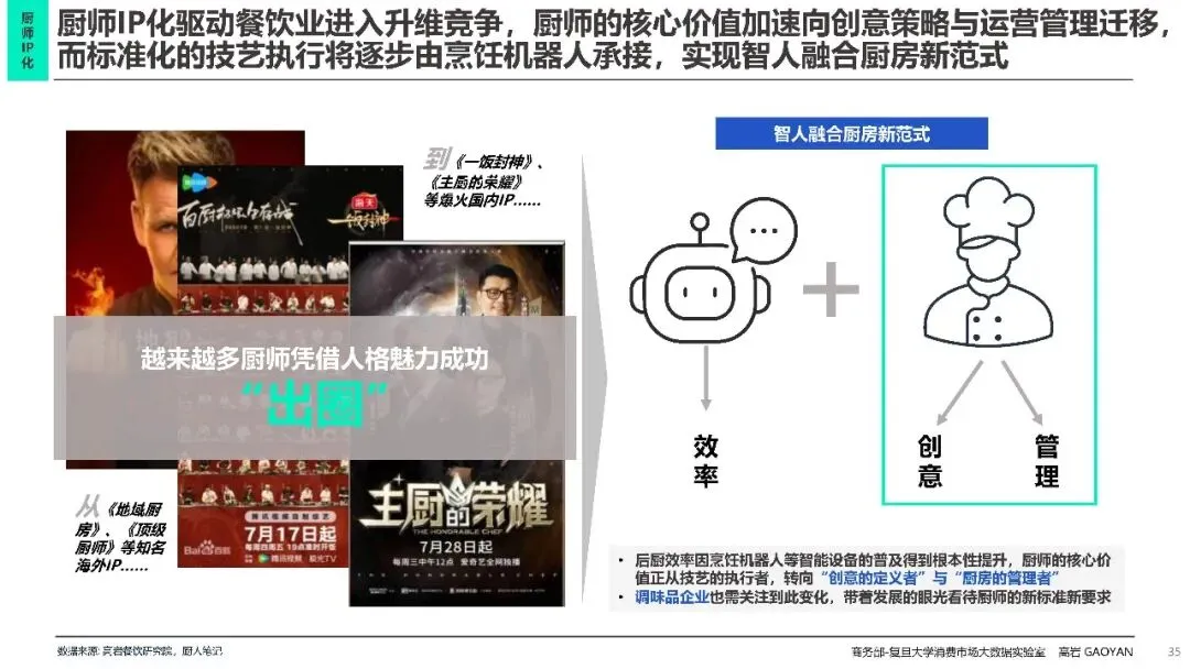 2026中国餐饮市场分析报告蓝皮书