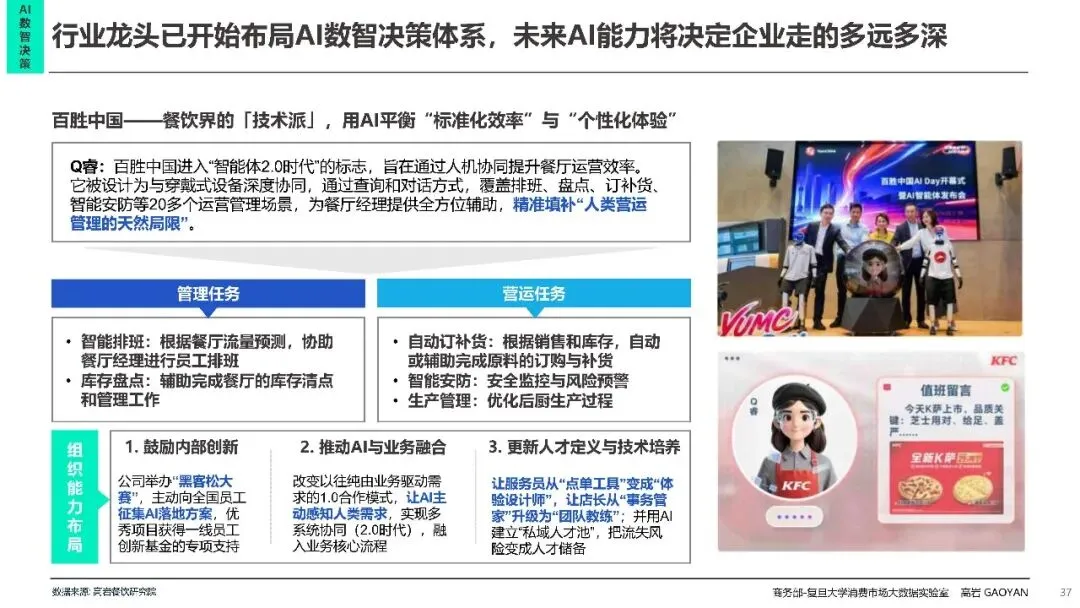 2026中国餐饮市场分析报告蓝皮书