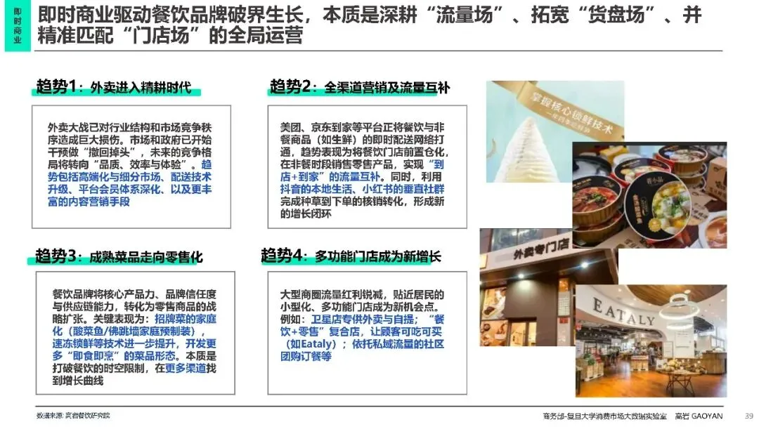 2026中国餐饮市场分析报告蓝皮书