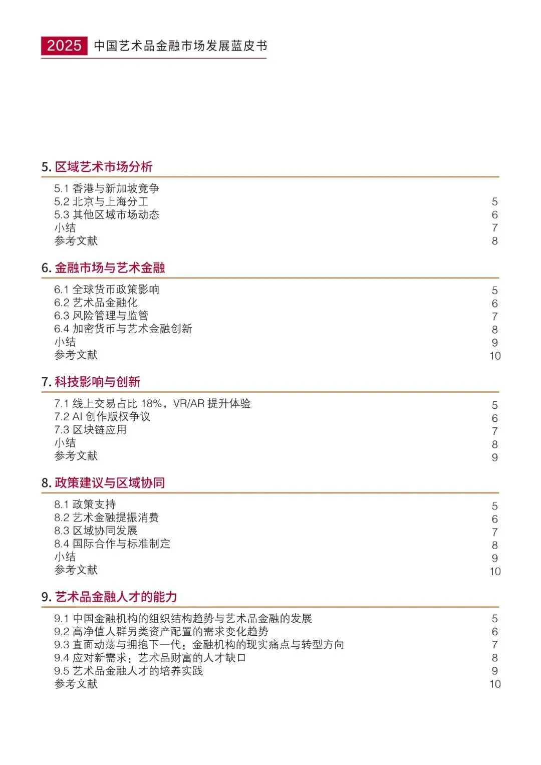 2025中国艺术品金融市场发展蓝皮书